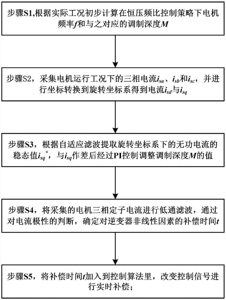手游《仙剑奇侠传九野》正式公布 重新定义新国风“BG体育官网”(图2) BG体育官网
